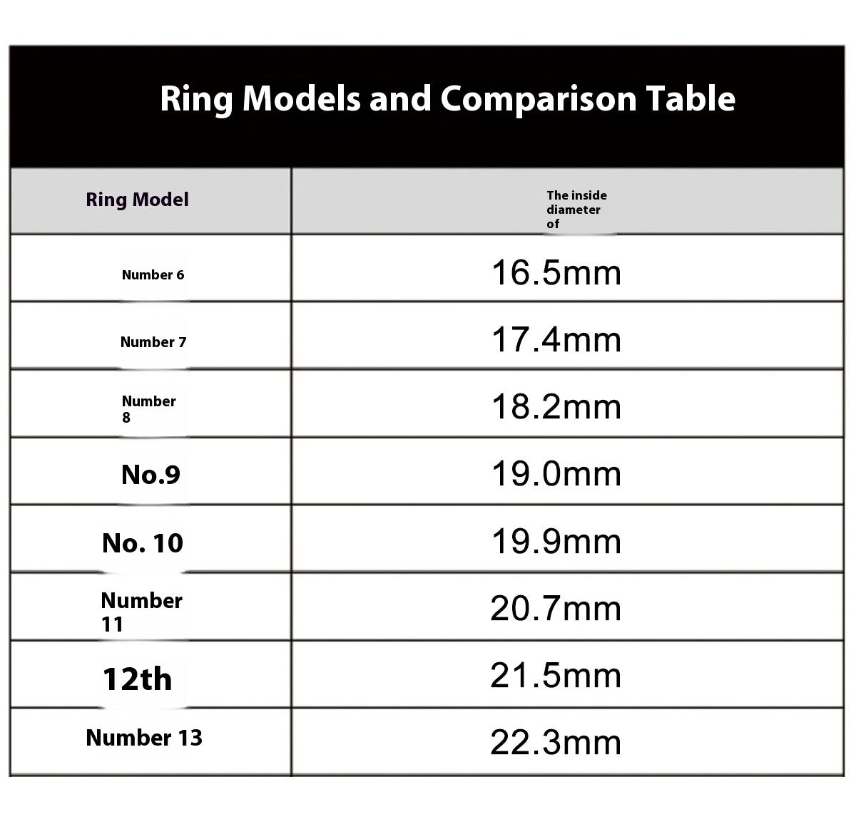 2024 Smart Ring – Heart Rate & Blood Oxygen Monitor, Multi-Sport Modes, IP68 Waterproof, Compatible with Android & iOS