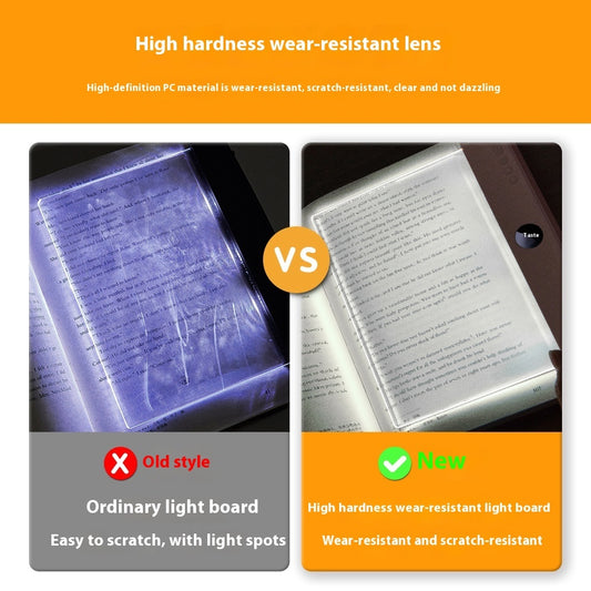 Rechargeable Clip-On Reading Light – Eye-Care LED for Books, Tablets & Kindles