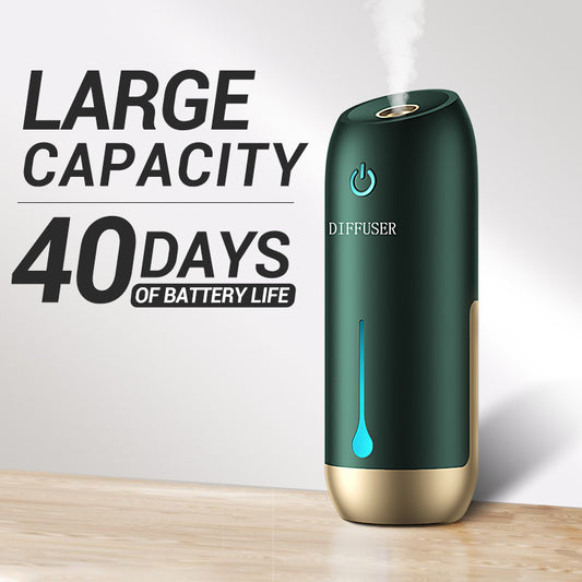 Automatic Scent Dispenser & Odour Neutraliser – 64 Fragrance Options
