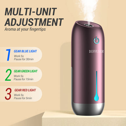 Automatic Scent Dispenser & Odour Neutraliser – 64 Fragrance Options