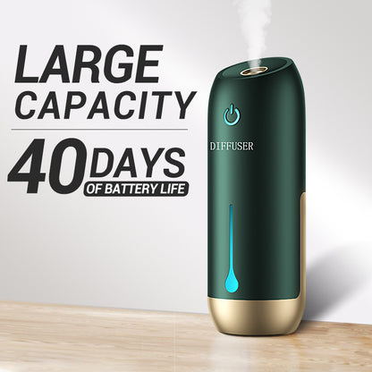 Automatic Scent Dispenser & Odour Neutraliser – 64 Fragrance Options