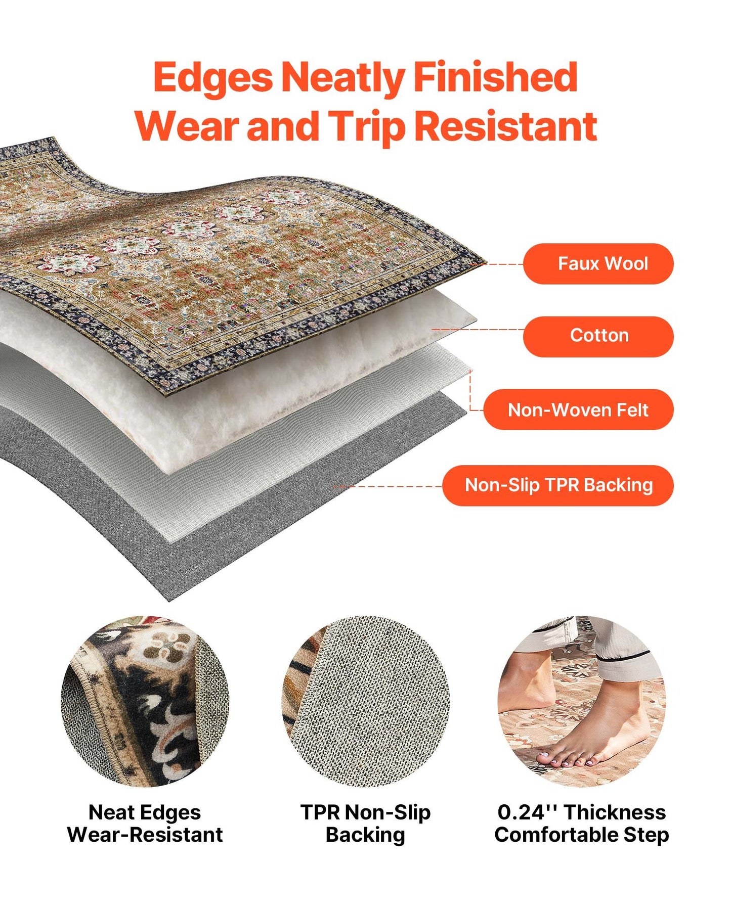 Area Rug, 9 x 12 ft Large Washable Rug, Non-Slip and Tear-Resistant